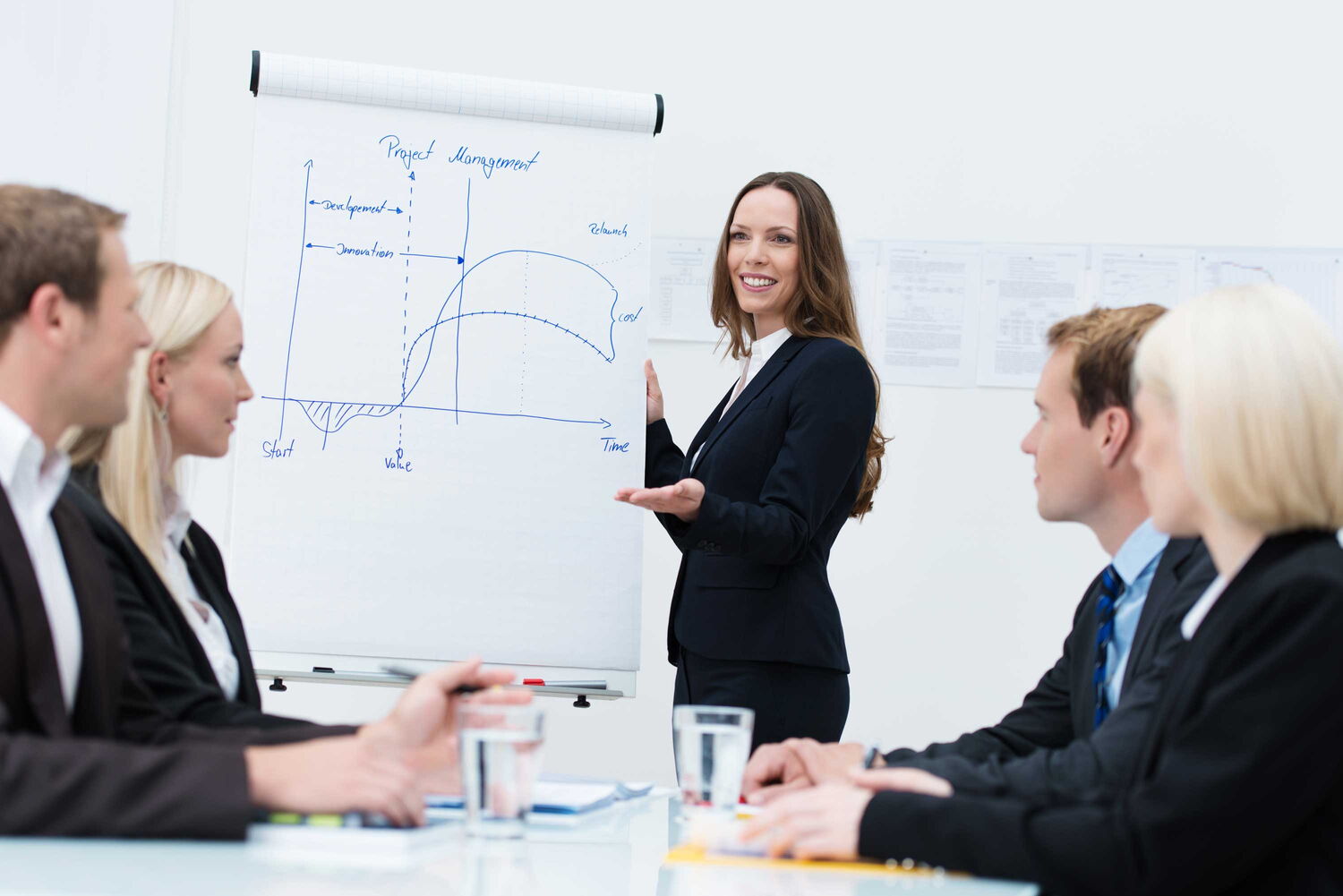 Eine Managerin hält einen Vortrag, eine Präsentation, vor anderen Managern. Sie wirkt souverän, selbstsicher und voller Selbstvertrauen