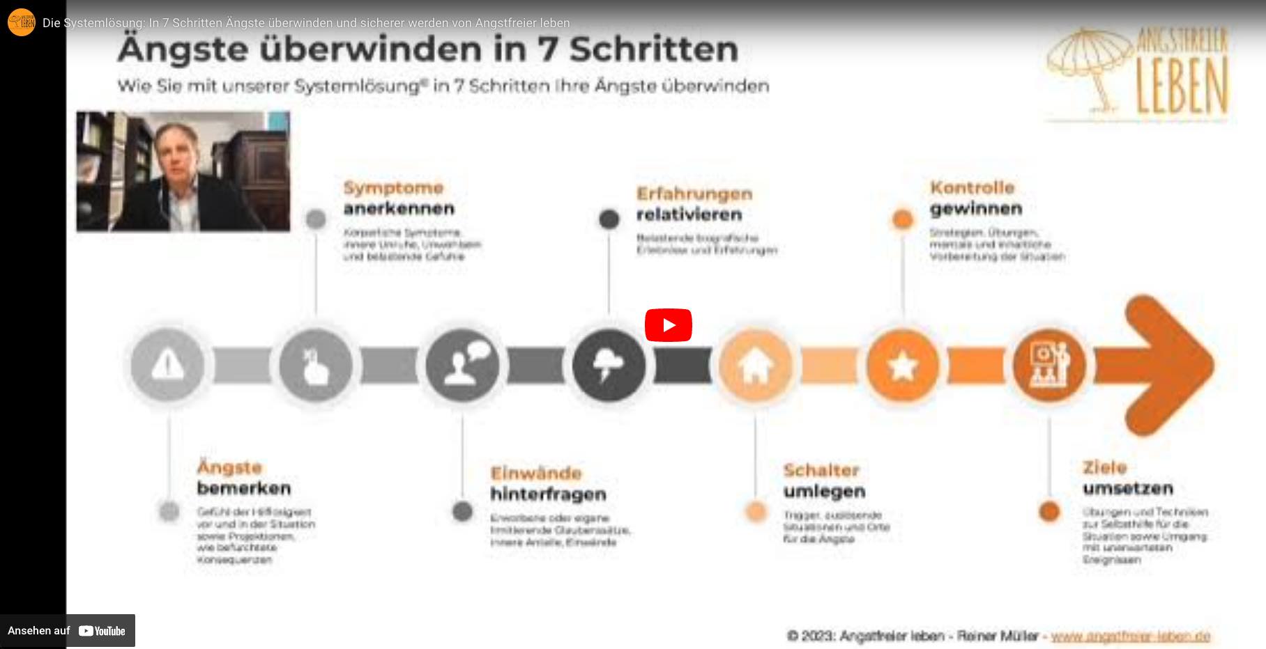 Die Systemlösung: In 7 Schritten Ängste überwinden und angstfrei und sicherer werden. Ein No-Cookie-YouTube-Video (externer Link) von Reiner Müller - Angstfreier leben.
